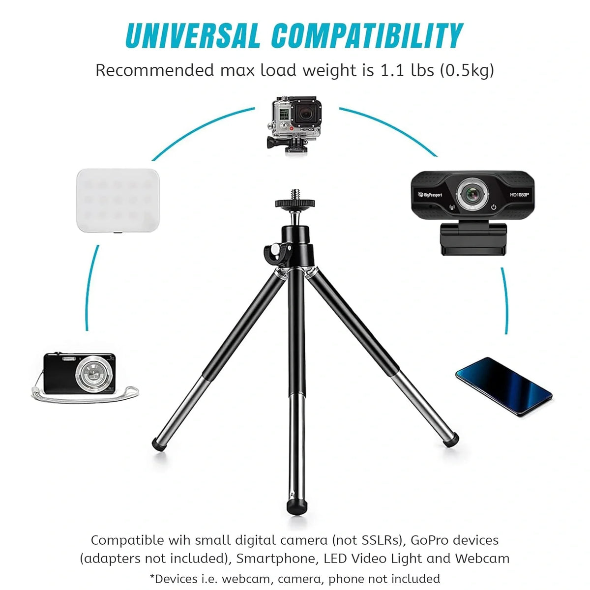 BigPassport Tripod N1 Mini Tripod Stand for Webcam & Smartphone
