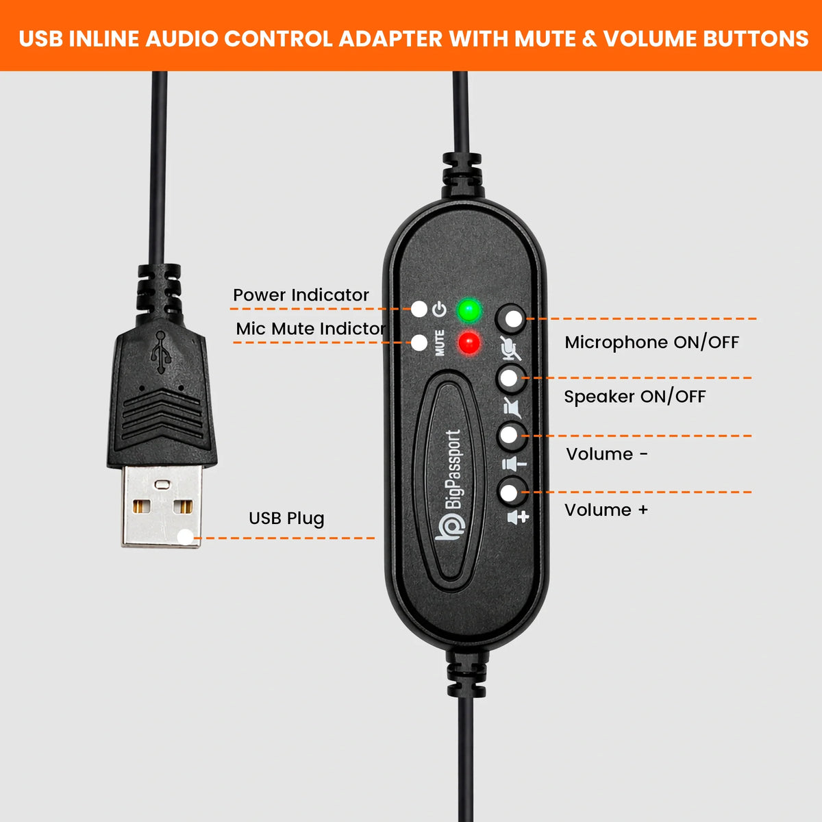 Soft ear cushions on the BigPassport Pro-Tech 650 lightweight USB headset for comfortable all-day wear.