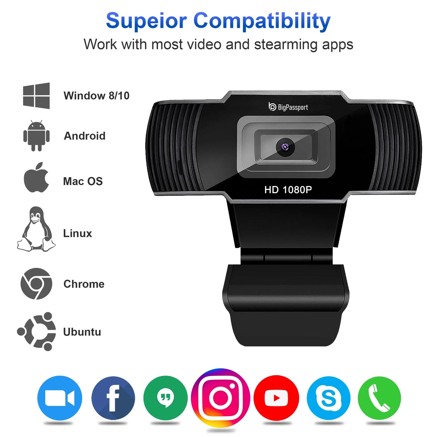 Side view of the BigPassport Pro-Live N3 Full HD USB webcam with integrated microphone.