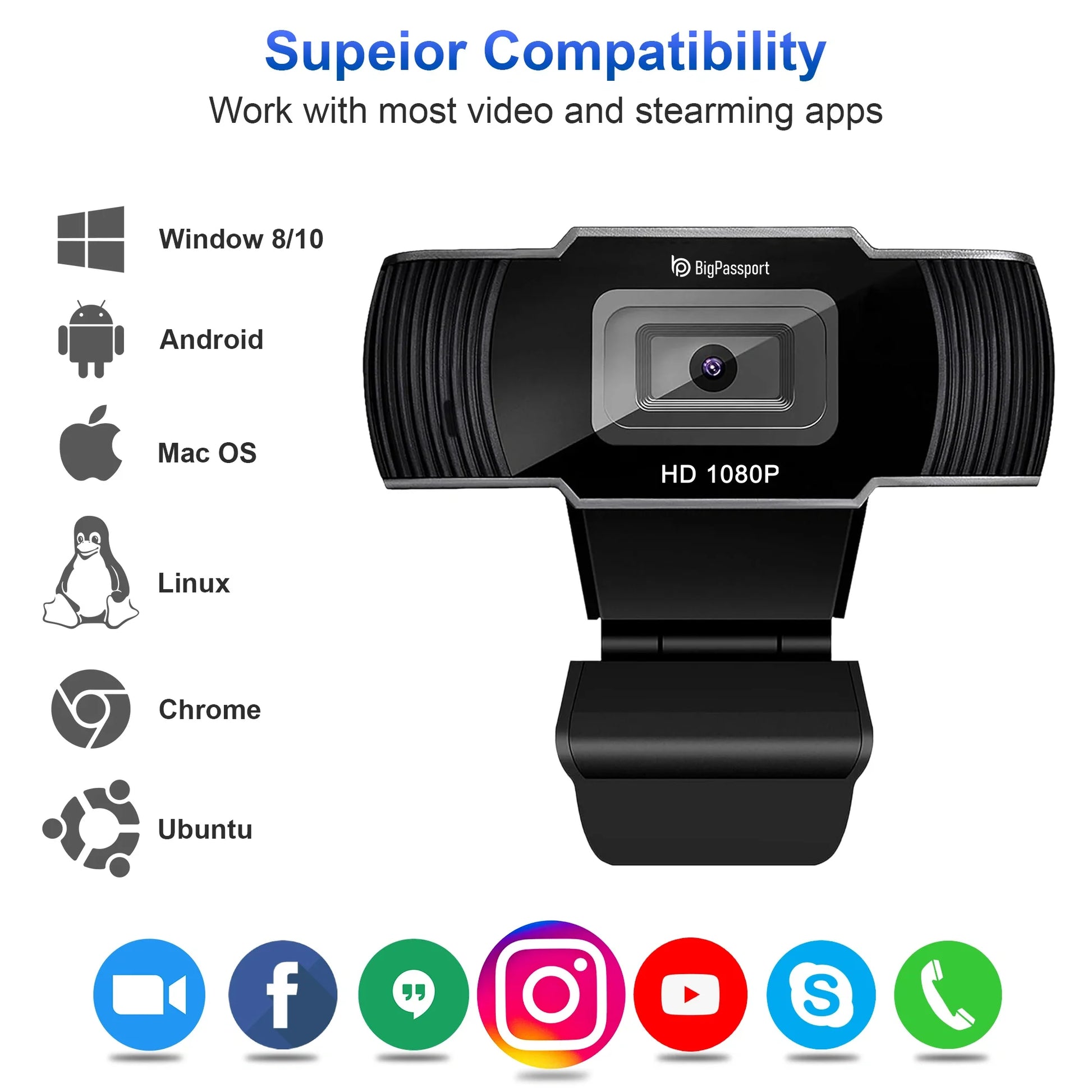 Side view of the BigPassport Pro-Live N3 Full HD USB webcam with integrated microphone.