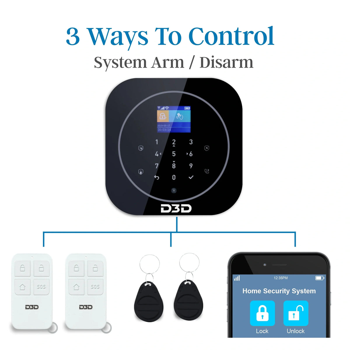 D3D ZX-G12 WiFi and GSM smart alarm system for home security with real-time intrusion alerts