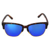Full Sunglasses Guide